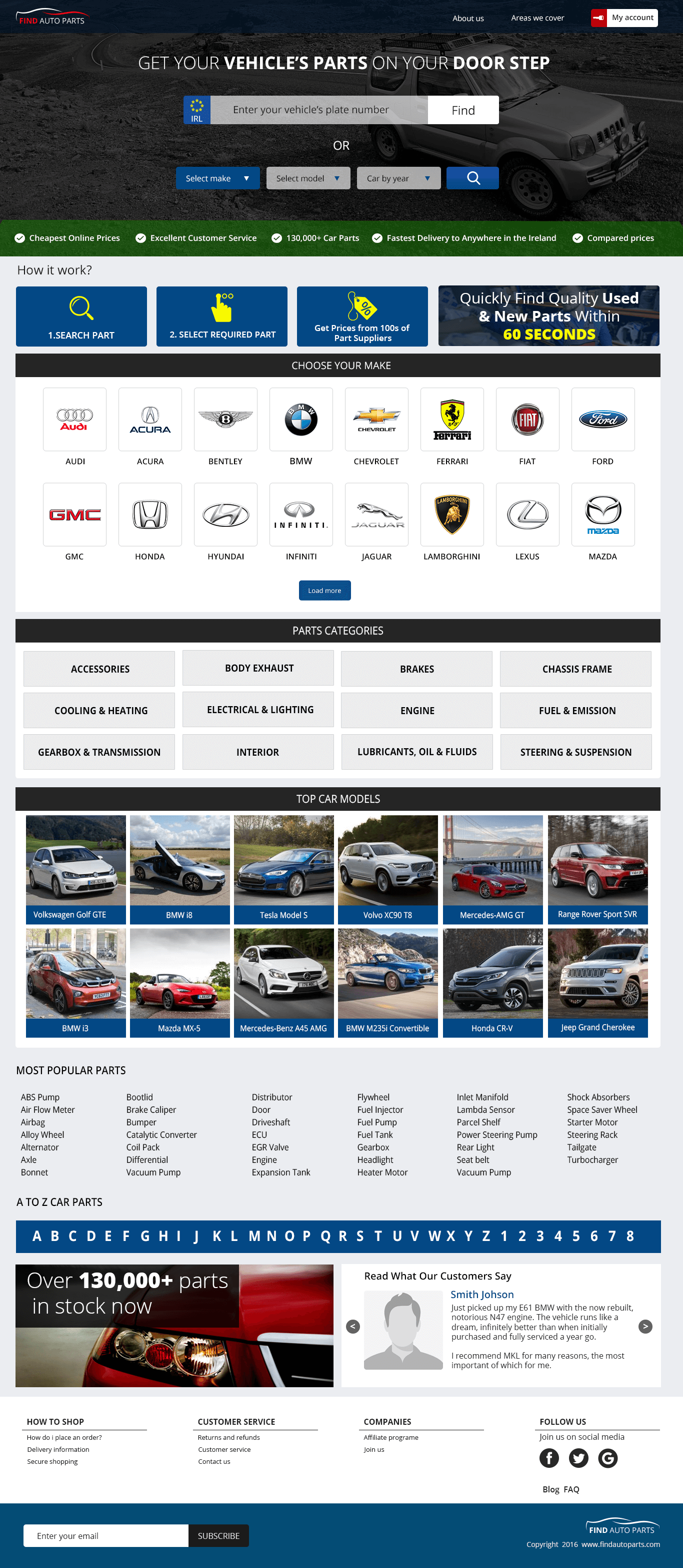 Our Work